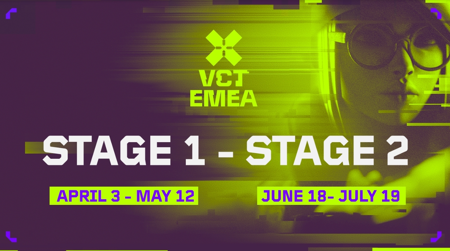 VCT 2024: EMEA Stage 1 – Todo lo que necesitas saber sobre la primera temporada.